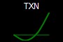 TXN